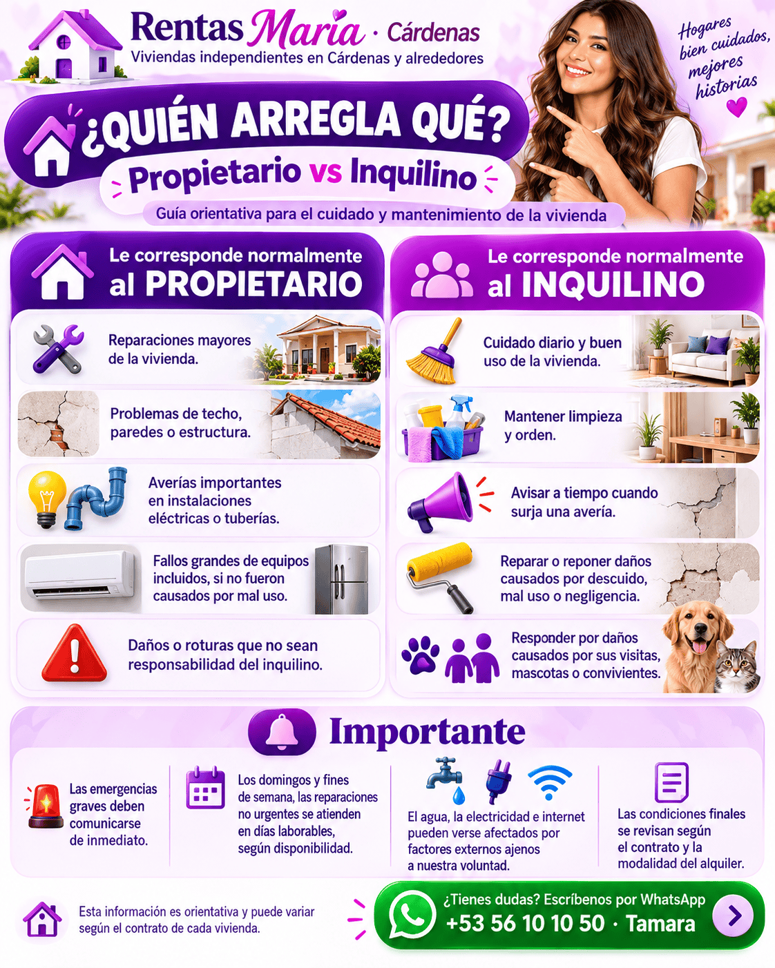 ¿Quién arregla qué? Responsabilidades orientativas del propietario y el inquilino en Rentas María